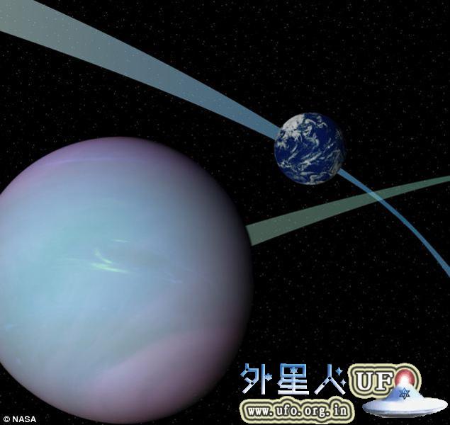 科学家发现倾斜轨道有助于行星留住液态水