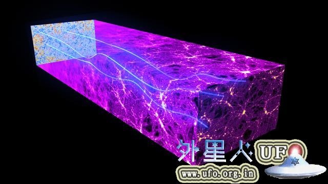 利用宇宙弦或可制造“时间机器”