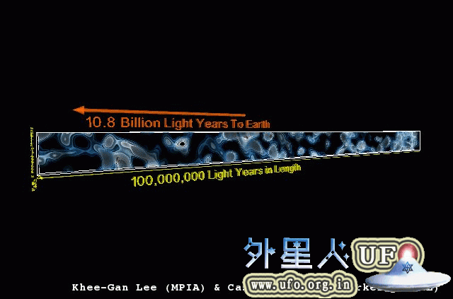 最新3D动画呈现108亿年前星系如何**