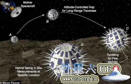 外形独特的“机器刺猬”将登陆火卫一寻线索