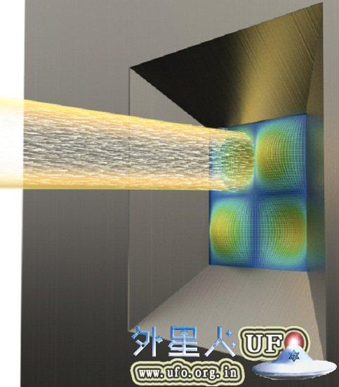 “不确定原理”适用于肉眼可见的宏观物体