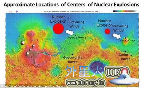 科学家称外星人用核打击摧毁火星古代文明