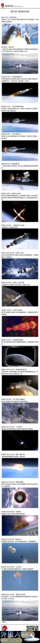 猎户座飞船测试主要节点时间顺序(图) - 外星人UFO真相_说飞碟探索ET外星人_揭秘不明飞行物之谜的网站 猎户座飞船测试主要节点时间顺序(图) - 外星人UFO真相_说飞碟探索ET外星人_揭秘不明飞行物之谜的网站