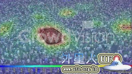 人流拥挤预警系统 第7张