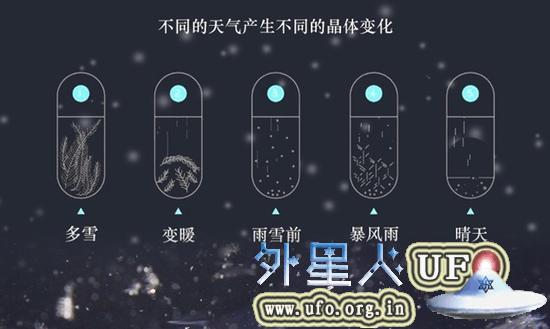 传说中的天气瓶！ 第2张