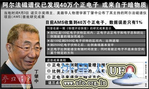 阿尔法磁谱仪已发现40万个正电子，或来自于暗物质。新华社记者 曲振东 编制（资料图）