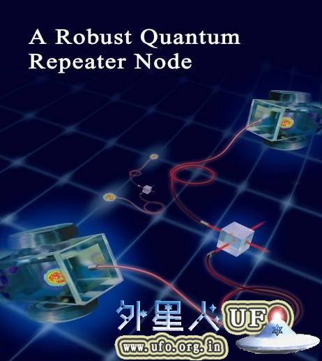 量子通信技术 第2张