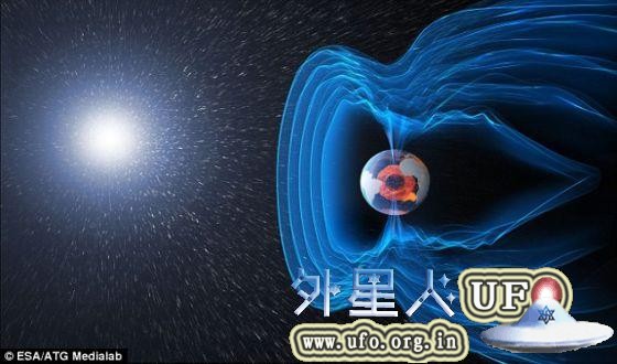 根据科学家进行的一项新研究，地球磁场的逆转速度极快，整个过程可能不到100年。届时，所有指南针的指针将指向南，而不是现在这样指北。此外，磁场逆转还会破坏地球上的电网同时提高癌症风险。科学家一度认为地球磁场需要数千年时间才能发生逆转。 第1张