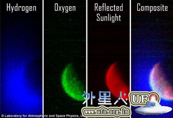MAVEN探测器的紫外成像摄谱仪在成功完成火星轨道进入8小时后获取的伪色图像，展示了在3个不同紫外波段，从3.65万公里高度看到的火星。图像中，蓝色为距火星地面数千公里的延伸云中的氢原子散射的阳光中的紫外线，绿色为氧原子反射的阳光中的不同波长的紫外线，红色为火星表面反射的阳光中的紫外线。 第2张