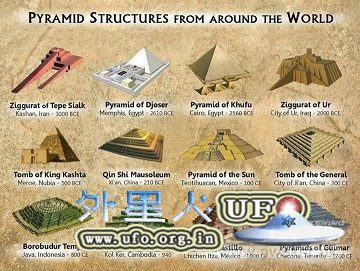 古老金字塔发现暗藏25000年前的外星科技能源的图片 第4张 古老金字塔发现暗藏25000年前的外星科技能源的图片 第4张