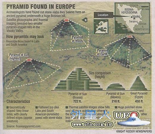 古老金字塔发现暗藏25000年前的外星科技能源的图片 第5张 古老金字塔发现暗藏25000年前的外星科技能源的图片 第5张