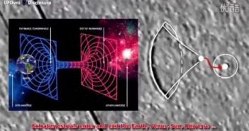 NASA拍摄UFO扩大到进入黑洞？